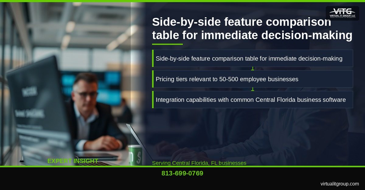 Dynatrace vs Datadog vs New Relic: AIOps Platform Comparison for Central Florida Businesses in 2026 | Central Florida IT Services